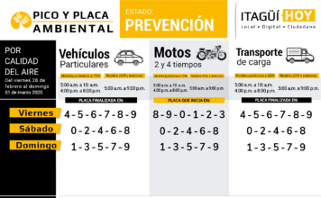 Estado de alerta por calidad del aire en el Valle de Aburrá