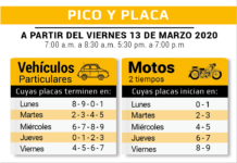 Por coronavirus, Itagüí anula medida de pico y placa de 24 horas Pico y placa para Itagüí